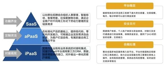 數(shù)字科技賦能，引領(lǐng)未來 博爾捷榮膺“年度影響力人力資源服務(wù)機(jī)構(gòu)”
