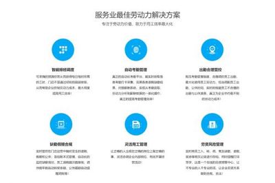 樂(lè)才科技獲1.25億戰(zhàn)略投資，開(kāi)啟服務(wù)業(yè)人力資源生態(tài)新篇章